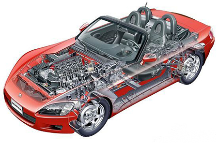 便攜式三坐標(biāo)測(cè)量機(jī)如何在汽車行業(yè)發(fā)揮作用？